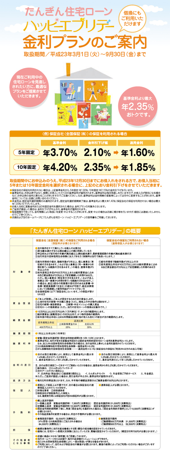 たんぎん住宅ローン ハッピーエブリデー 金利プランのご案内