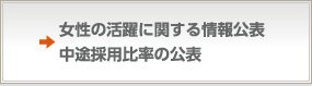 女性の活躍に関する情報公表・中途採用比率の公表