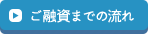 ご融資までの流れ