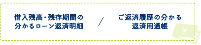 借入残高・残存期間の分かるローン返済明細、ご返済履歴の分かる返済用通帳
