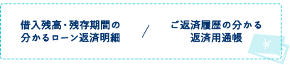 借入残高・残存期間の分かるローン返済明細、ご返済履歴の分かる返済用通帳