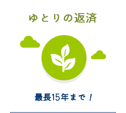 ゆとりの返済 最長15年まで！