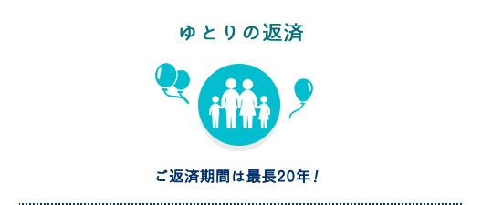 ゆとりの返済 ご返済期間は最長20年！