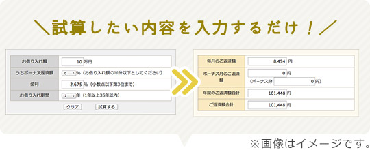 試算したい内容を入力するだけ！