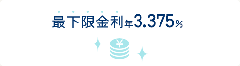 最下限金利年2.975％