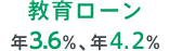 教育ローン 年3.6％、年4.2％
