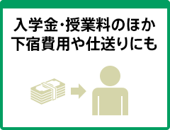入学金・授業料のほか下宿費用や仕送りにも