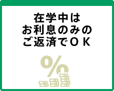 在学中はお利息のみのご返済でＯＫ