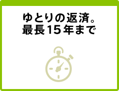 ゆとりの返済。最長15年まで