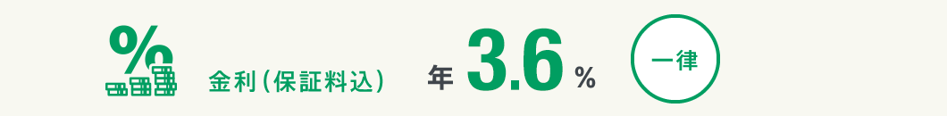 金利（保証料込）年3.6％ 一律