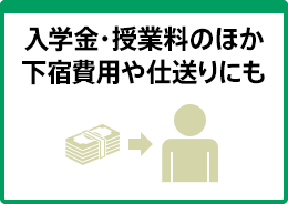 入学金・授業料のほか下宿費用や仕送りにも