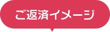 ご返済イメージ